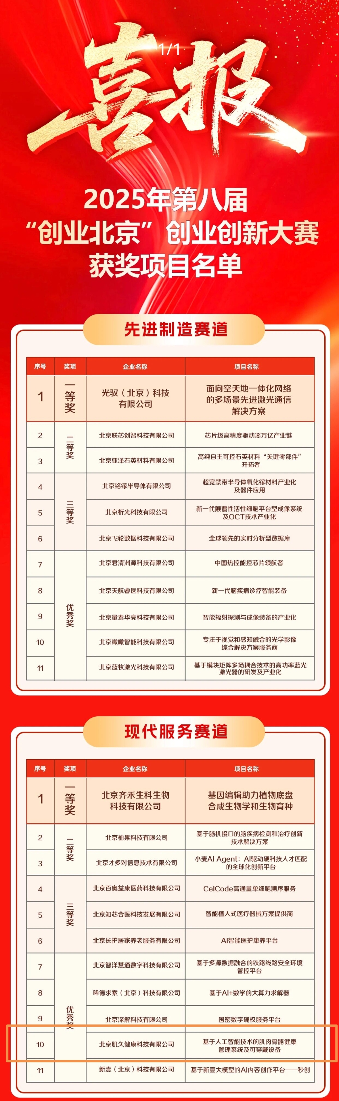 1762307681637953.jpg 微信图片_20251031172823_311_68.jpg